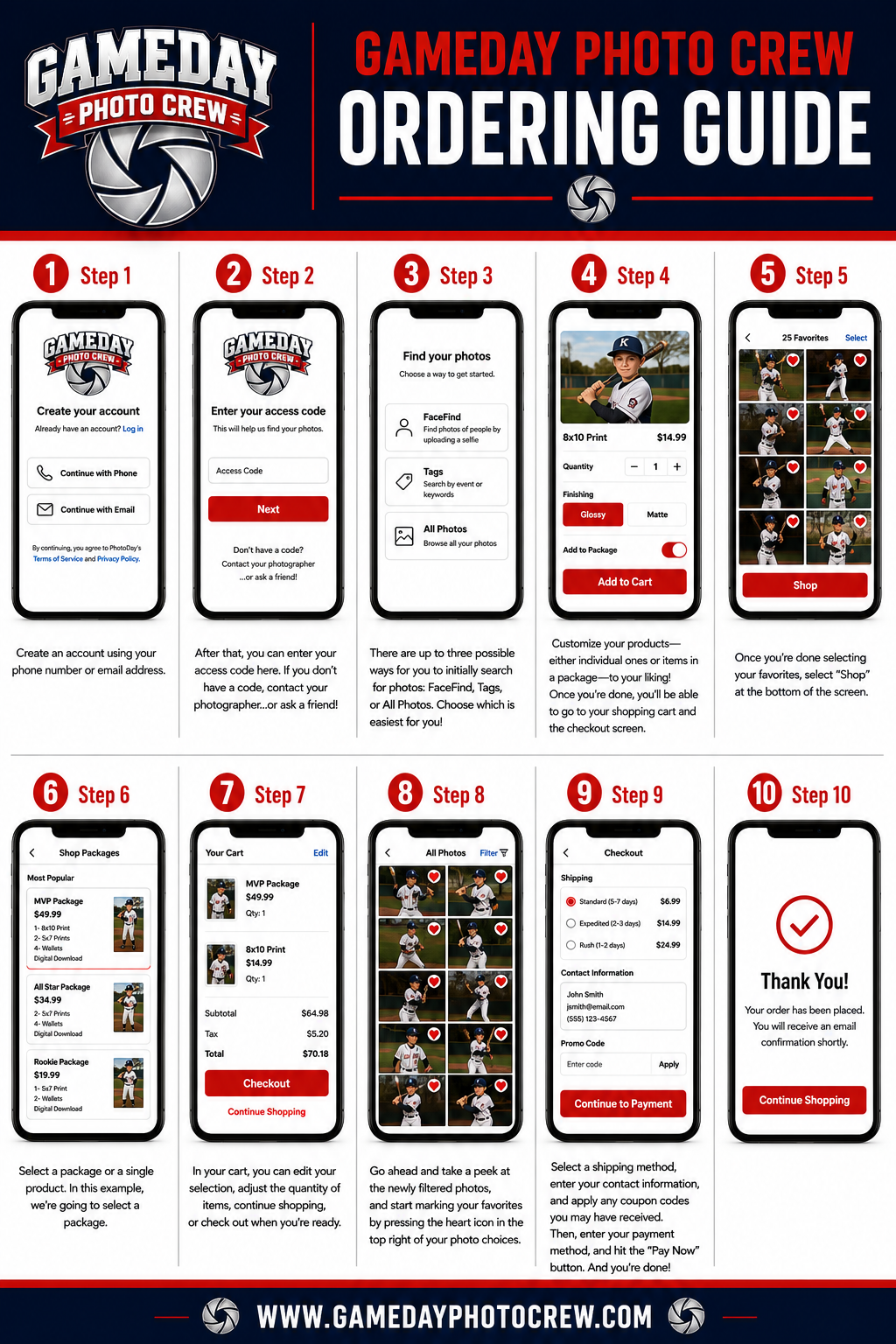 Ten-step Gameday Photo Crew ordering guide showing account creation, gallery access, photo selection, packages, cart, checkout, and confirmation.